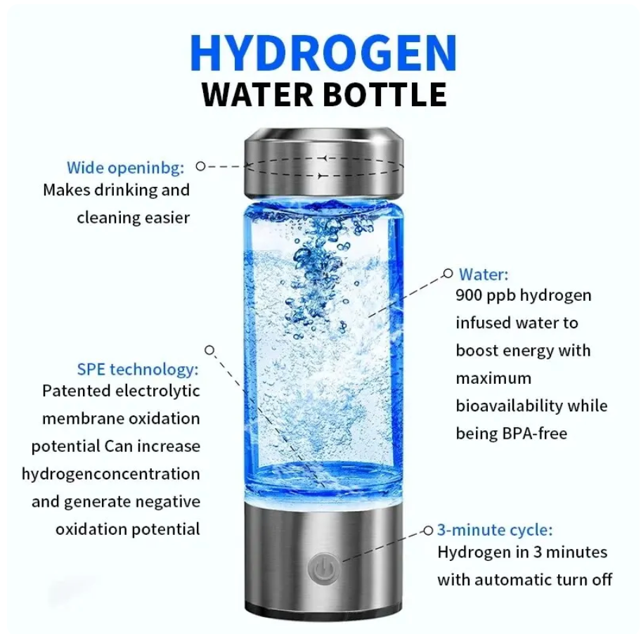 HydroHumed™ Water Bottle